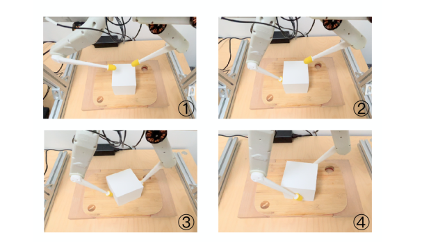 Robotics arms rotating a cube